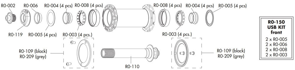 Picture of FULCRUM HUB KIT USB FRONT R0-150