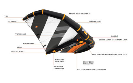 Picture of RRD WIND WING BOOM 2024  3.0- 3.5-4.0-4.5 -5.0 m2