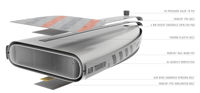 Picture of RRD SUP AIR TOURER PREMIUM LINE 320lit-340lit
