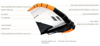 Picture of RRD EVOLUTION WING Y30 2025/2026 2.5-3.0-3.5-4.0-4.5-5.0-5.5-6.0m2 OUTLET