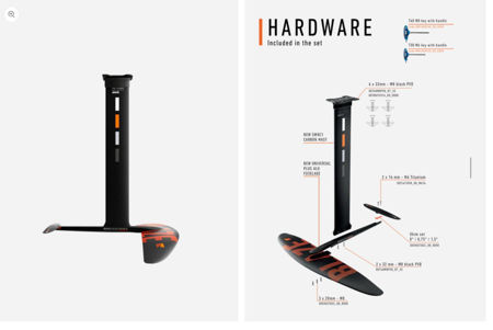 Picture of RRD BLAZE LTD CARBON FOIL SET Y30 950-1100-1250-1550Ccm2