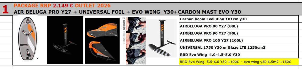 Picture of RRD Wing komplet Daska air pro 80-100lit + Komplet Foil RRD + RRD Evo Wing  Y30 4.0- 5.0m2 + CARBON BOOM Y30 OUTLET