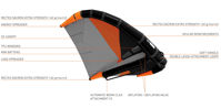 Picture of RRD EVOLUTION WING Y31 2027